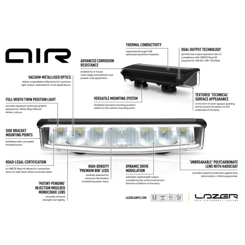 Air Series By Lazer Lamps.. A Revolution in LED Lighting