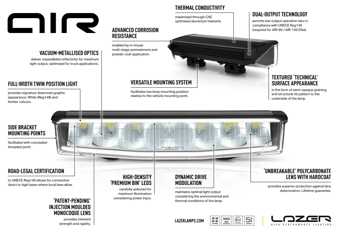 Air Series By Lazer Lamps.. A Revolution in LED Lighting